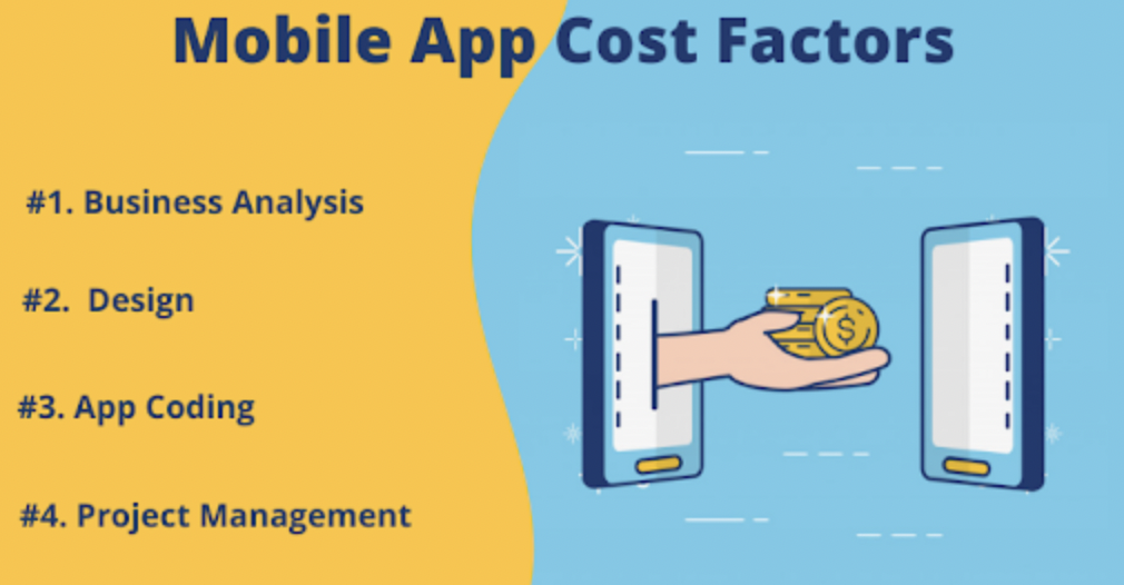 How best to determine the cost of developing an app?