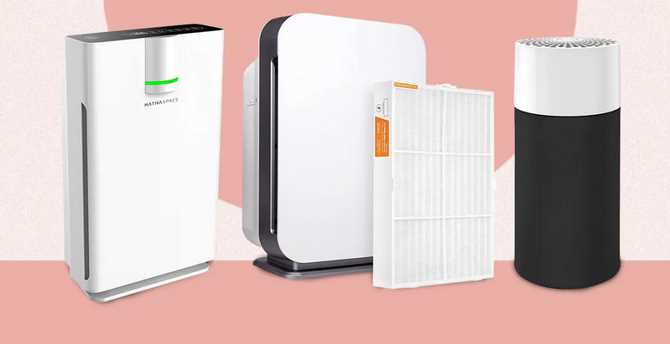 The Perfect Guide To Select The Best Air Purifiers